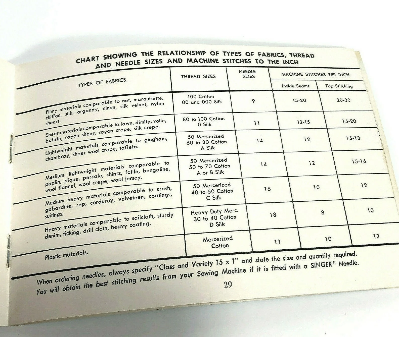 Singer Featherweight 221 Sewing Machine Instruction Manual Vintage Original 1954 - Image 5