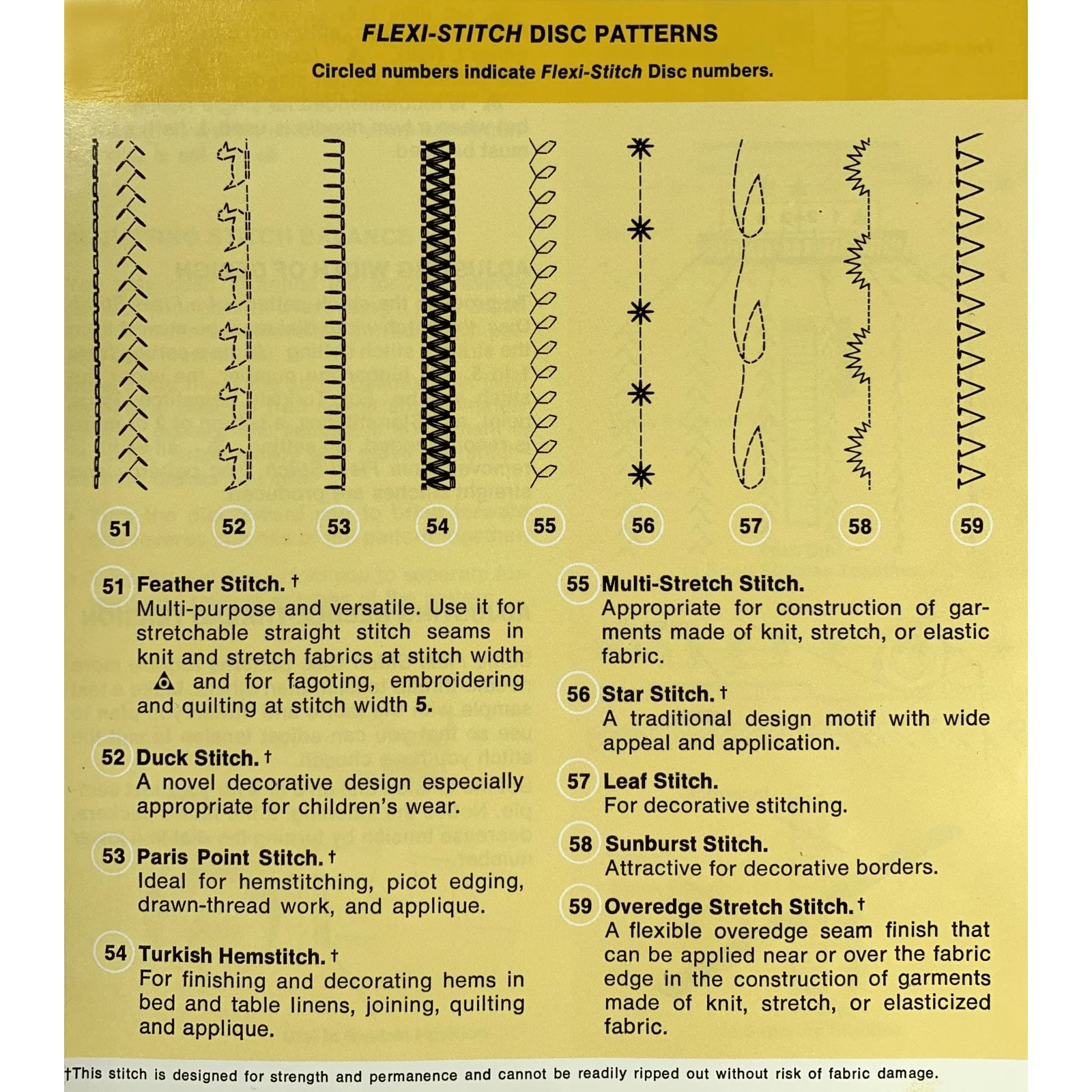 Singer Sewing Machine Top Hat Flexi-Stitch Disc Cam YOUR CHOICE 690 700 750 758 - Image 3